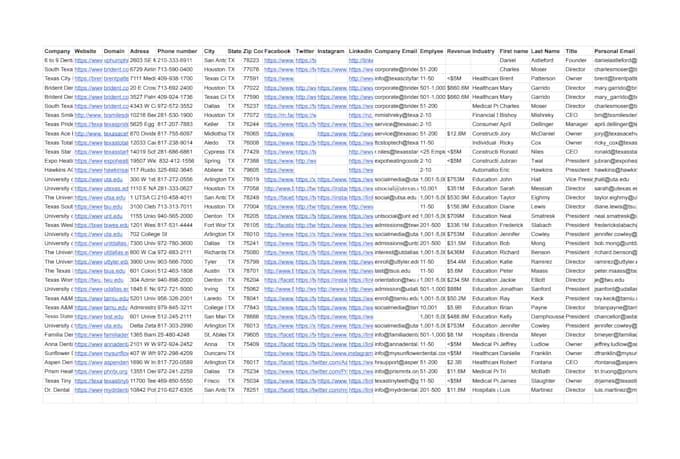 build targeted prospect lists and enrich lead data for b2b sales
